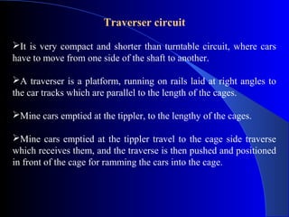 Traverser circuit

It is very compact and shorter than turntable circuit, where cars
have to move from one side of the shaft to another.

A traverser is a platform, running on rails laid at right angles to
the car tracks which are parallel to the length of the cages.

Mine cars emptied at the tippler, to the lengthy of the cages.

Mine cars emptied at the tippler travel to the cage side traverse
which receives them, and the traverse is then pushed and positioned
in front of the cage for ramming the cars into the cage.
 