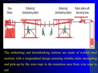 The embarking and disembarking stations are made of welded steel
sections with a longitudinal design ensuring reliable chair uncoupling
and pick-up by the wire rope in the transition area from wire rope to
rail
 