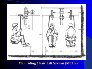 Man riding Chair Lift System (MCLS)
 