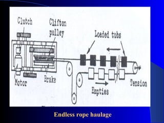 Endless rope haulage
 