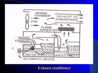 Exhaust conditioner
 