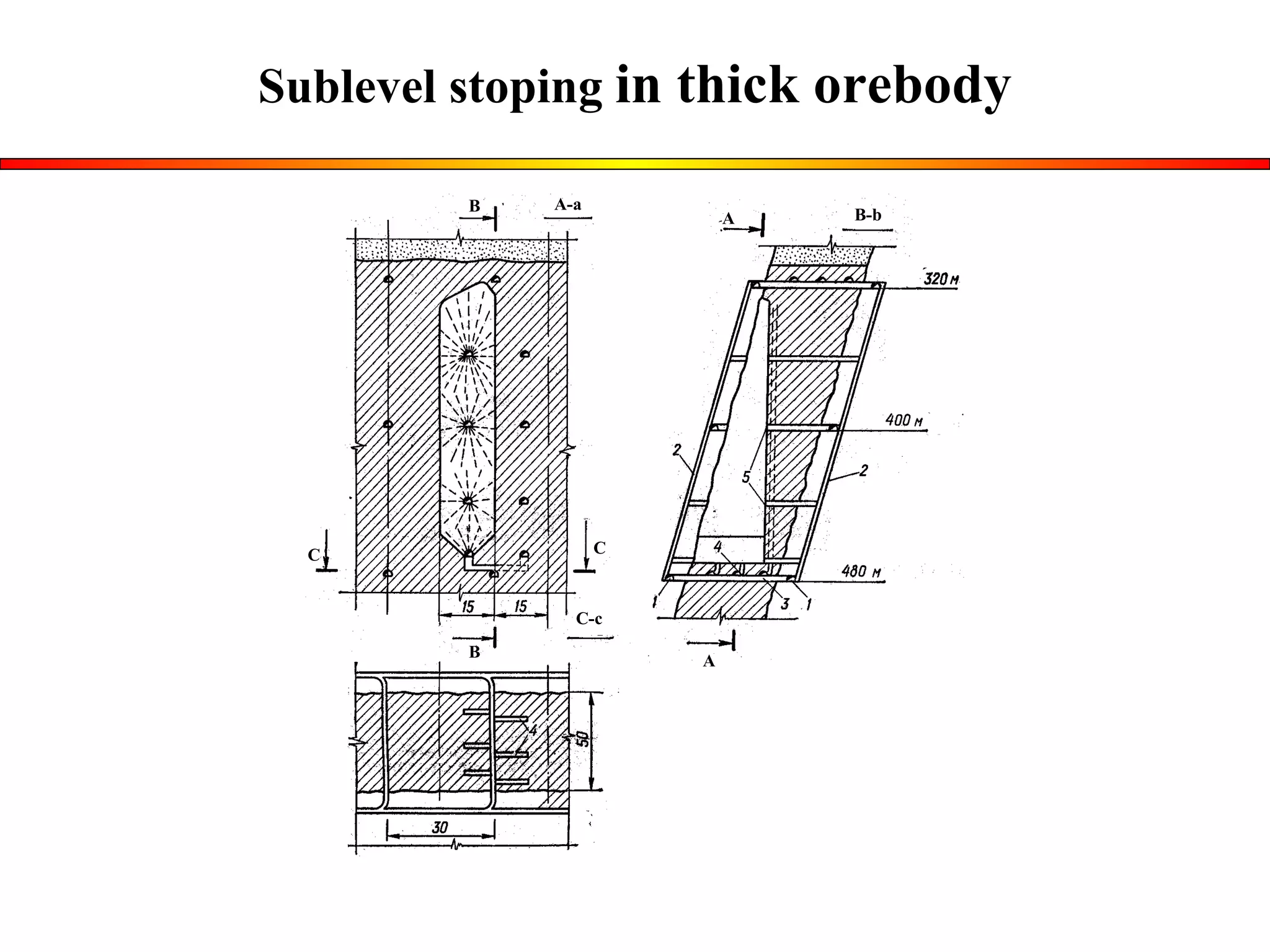 Mining methods | PPT