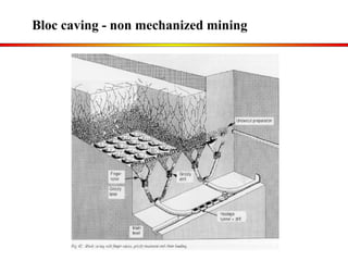 Bloc caving - non mechanized mining 