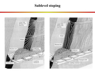 Sublevel stoping 