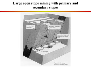 Large open stope mining  with primary and secondary stopes 