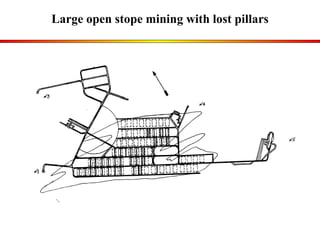 Large open stope mining  with lost pillars 