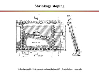 Shrinkage stoping 1 - haulage drift ; 2 - transport and ventilation drift ; 3 - doghole ; 4 - stop sill. broken ore A-A B-B A A B B 