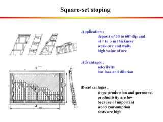 Square-set stoping Application : deposit of 30 to 60° dip and  of 1 to 3 m thickness weak ore and walls high value of ore Advantages : selectivity low loss and dilution Disadvantages : stope production and personnel  productivity are low because of important  wood consumption  costs are high 