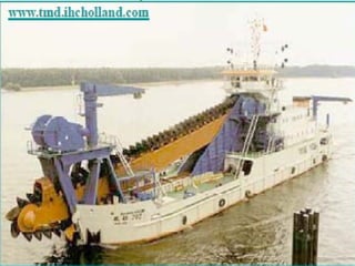 Methods of Mining which includes types of mining