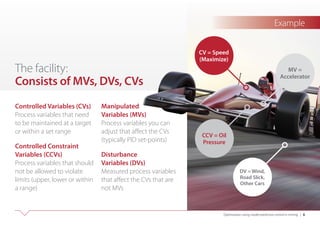 Mining Model Predictive Control Overview Pdf
