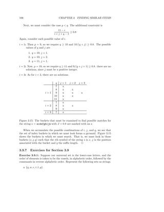 106                                   CHAPTER 3. FINDING SIMILAR ITEMS

   Next, we must consider the case p < q. The additional constraint is
                                   11 − i
                                          ≥ 0.8
                                 i+j+q−1
Again, consider each possible value of i.

i = 1: Then p = 9, so we require q ≥ 10 and 10/(q + j) ≥ 0.8. The possible
      values of q and j are
        1. q = 10; j = 1.
        2. q = 10; j = 2.
        3. q = 11; j = 1.
i = 2: Now, p = 10, so we require q ≥ 11 and 9/(q + j + 1) ≥ 0.8. there are no
      solutions, since j must be a positive integer.
i = 3: As for i = 2, there are no solutions.


                                  q   j=1      j=2   j=3
                                  7    x
                                  8    x        x
                           i=1    9    x        x      x
                                 10    x        x
                                 11    x
                                  7    x
                           i=2    8    x        x
                                  9    x
                           i=3    7    x


Figure 3.15: The buckets that must be examined to ﬁnd possible matches for
the string s = acdefghijk with J = 0.8 are marked with an x

   When we accumulate the possible combinations of i, j, and q, we see that
the set of index buckets in which we must look forms a pyramid. Figure 3.15
shows the buckets in which we must search. That is, we must look in those
buckets (x, j, q) such that the ith symbol of the string s is x, j is the position
associated with the bucket and q the suﬃx length. 2

3.9.7     Exercises for Section 3.9
Exercise 3.9.1 : Suppose our universal set is the lower-case letters, and the
order of elements is taken to be the vowels, in alphabetic order, followed by the
consonants in reverse alphabetic order. Represent the following sets as strings.

   a {q, w, e, r, t, y}.
 
