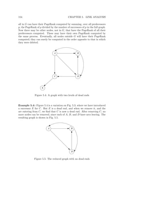 154                                          CHAPTER 5. LINK ANALYSIS

all in G can have their PageRank computed by summing, over all predecessors
p, the PageRank of p divided by the number of successors of p in the full graph.
Now there may be other nodes, not in G, that have the PageRank of all their
predecessors computed. These may have their own PageRank computed by
the same process. Eventually, all nodes outside G will have their PageRank
computed; they can surely be computed in the order opposite to that in which
they were deleted.



                                A                     B




                                C                     D



                     E


               Figure 5.4: A graph with two levels of dead ends


Example 5.4 : Figure 5.4 is a variation on Fig. 5.3, where we have introduced
a successor E for C. But E is a dead end, and when we remove it, and the
arc entering from C, we ﬁnd that C is now a dead end. After removing C, no
more nodes can be removed, since each of A, B, and D have arcs leaving. The
resulting graph is shown in Fig. 5.5.



                           A                    B




                                                D


              Figure 5.5: The reduced graph with no dead ends
 