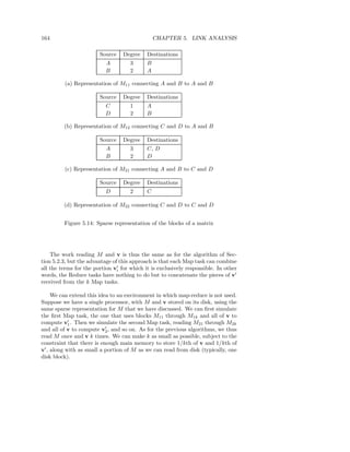 164                                             CHAPTER 5. LINK ANALYSIS

                        Source    Degree    Destinations
                           A         3      B
                           B         2      A

         (a) Representation of M11 connecting A and B to A and B

                        Source    Degree    Destinations
                           C         1      A
                           D         2      B

         (b) Representation of M12 connecting C and D to A and B

                        Source    Degree    Destinations
                           A         3      C, D
                           B         2      D

         (c) Representation of M21 connecting A and B to C and D

                        Source    Degree    Destinations
                           D         2      C

         (d) Representation of M22 connecting C and D to C and D


         Figure 5.14: Sparse representation of the blocks of a matrix




    The work reading M and v is thus the same as for the algorithm of Sec-
tion 5.2.3, but the advantage of this approach is that each Map task can combine
                                ′
all the terms for the portion vi for which it is exclusively responsible. In other
words, the Reduce tasks have nothing to do but to concatenate the pieces of v′
received from the k Map tasks.

     We can extend this idea to an environment in which map-reduce is not used.
Suppose we have a single processor, with M and v stored on its disk, using the
same sparse representation for M that we have discussed. We can ﬁrst simulate
the ﬁrst Map task, the one that uses blocks M11 through M1k and all of v to
            ′
compute v1 . Then we simulate the second Map task, reading M21 through M2k
                           ′
and all of v to compute v2 , and so on. As for the previous algorithms, we thus
read M once and v k times. We can make k as small as possible, subject to the
constraint that there is enough main memory to store 1/kth of v and 1/kth of
v′ , along with as small a portion of M as we can read from disk (typically, one
disk block).
 