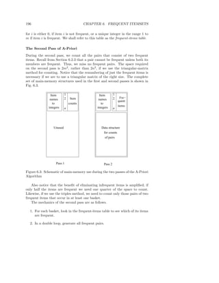 196                                     CHAPTER 6. FREQUENT ITEMSETS

for i is either 0, if item i is not frequent, or a unique integer in the range 1 to
m if item i is frequent. We shall refer to this table as the frequent-items table.

The Second Pass of A-Priori
During the second pass, we count all the pairs that consist of two frequent
items. Recall from Section 6.2.3 that a pair cannot be frequent unless both its
members are frequent. Thus, we miss no frequent pairs. The space required
on the second pass is 2m2 , rather than 2n2 , if we use the triangular-matrix
method for counting. Notice that the renumbering of just the frequent items is
necessary if we are to use a triangular matrix of the right size. The complete
set of main-memory structures used in the ﬁrst and second passes is shown in
Fig. 6.3.

                 Item      1                      Item        1
                           2    Item                          2    Fre−
                names                            names
                                                                  quent
                   to          counts               to
                                                                  items
               integers    n                    integers      n




                  Unused                           Data structure
                                                    for counts
                                                      of pairs




                    Pass 1                           Pass 2

Figure 6.3: Schematic of main-memory use during the two passes of the A-Priori
Algorithm

    Also notice that the beneﬁt of eliminating infrequent items is ampliﬁed; if
only half the items are frequent we need one quarter of the space to count.
Likewise, if we use the triples method, we need to count only those pairs of two
frequent items that occur in at least one basket.
    The mechanics of the second pass are as follows.

  1. For each basket, look in the frequent-items table to see which of its items
     are frequent.

  2. In a double loop, generate all frequent pairs.
 