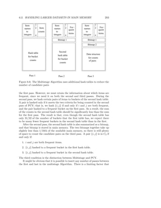 6.3. HANDLING LARGER DATASETS IN MAIN MEMORY                                        203


      Item     1                 Item        1              Item       1
     names     2      Item      names        2    Fre−     names       2     Fre−
                                                 quent                      quent
        to           counts        to                         to
    integers                   integers          items    integers          items
               n                             n                         n

                                   Bitmap 1                   Bitmap 1
                                                              Bitmap 2


        Hash table                  Second
                                                             Data strucrure
        for bucket                 hash table
                                   for bucket                  for counts
          counts                                                of pairs
                                     counts




         Pass 1                     Pass 2                    Pass 3

Figure 6.6: The Multistage Algorithm uses additional hash tables to reduce the
number of candidate pairs


the ﬁrst pass. However, we must retain the information about which items are
frequent, since we need it on both the second and third passes. During the
second pass, we hash certain pairs of items to buckets of the second hash table.
A pair is hashed only if it meets the two criteria for being counted in the second
pass of PCY; that is, we hash {i, j} if and only if i and j are both frequent,
and the pair hashed to a frequent bucket on the ﬁrst pass. As a result, the sum
of the counts in the second hash table should be signiﬁcantly less than the sum
for the ﬁrst pass. The result is that, even though the second hash table has
only 31/32 of the number of buckets that the ﬁrst table has, we expect there
to be many fewer frequent buckets in the second hash table than in the ﬁrst.
    After the second pass, the second hash table is also summarized as a bitmap,
and that bitmap is stored in main memory. The two bitmaps together take up
slightly less than 1/16th of the available main memory, so there is still plenty
of space to count the candidate pairs on the third pass. A pair {i, j} is in C2 if
and only if:

  1. i and j are both frequent items.
  2. {i, j} hashed to a frequent bucket in the ﬁrst hash table.
  3. {i, j} hashed to a frequent bucket in the second hash table.

The third condition is the distinction between Multistage and PCY.
   It might be obvious that it is possible to insert any number of passes between
the ﬁrst and last in the multistage Algorithm. There is a limiting factor that
 
