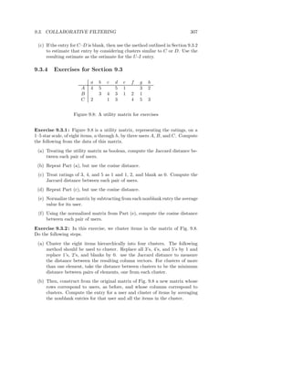 9.3. COLLABORATIVE FILTERING                                                 307

 (c) If the entry for C–D is blank, then use the method outlined in Section 9.3.2
     to estimate that entry by considering clusters similar to C or D. Use the
     resulting estimate as the estimate for the U -I entry.

9.3.4    Exercises for Section 9.3

                           a   b   c   d   e   f     g   h
                      A    4   5       5   1         3   2
                      B        3   4   3   1   2     1
                      C    2       1   3       4     5   3


                   Figure 9.8: A utility matrix for exercises


Exercise 9.3.1 : Figure 9.8 is a utility matrix, representing the ratings, on a
1–5 star scale, of eight items, a through h, by three users A, B, and C. Compute
the following from the data of this matrix.
 (a) Treating the utility matrix as boolean, compute the Jaccard distance be-
     tween each pair of users.
 (b) Repeat Part (a), but use the cosine distance.
 (c) Treat ratings of 3, 4, and 5 as 1 and 1, 2, and blank as 0. Compute the
     Jaccard distance between each pair of users.
 (d) Repeat Part (c), but use the cosine distance.
 (e) Normalize the matrix by subtracting from each nonblank entry the average
     value for its user.
 (f) Using the normalized matrix from Part (e), compute the cosine distance
     between each pair of users.
Exercise 9.3.2 : In this exercise, we cluster items in the matrix of Fig. 9.8.
Do the following steps.
 (a) Cluster the eight items hierarchically into four clusters. The following
     method should be used to cluster. Replace all 3’s, 4’s, and 5’s by 1 and
     replace 1’s, 2’s, and blanks by 0. use the Jaccard distance to measure
     the distance between the resulting column vectors. For clusters of more
     than one element, take the distance between clusters to be the minimum
     distance between pairs of elements, one from each cluster.
 (b) Then, construct from the original matrix of Fig. 9.8 a new matrix whose
     rows correspond to users, as before, and whose columns correspond to
     clusters. Compute the entry for a user and cluster of items by averaging
     the nonblank entries for that user and all the items in the cluster.
 