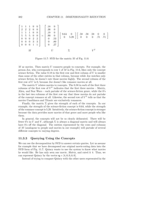Mining of massive datasets