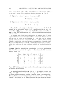 Mining of massive datasets