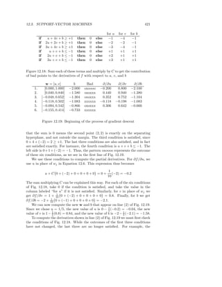 Mining of massive datasets