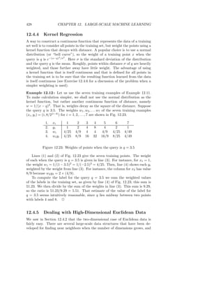 Mining of massive datasets