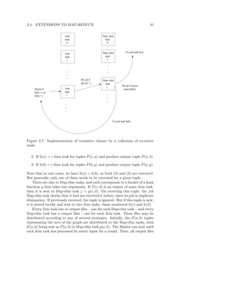 2.4. EXTENSIONS TO MAP-REDUCE                                                                41


                         Join                     Dup−elim
                         task                       task
                          0                           0



                         Join                     Dup−elim               To join task h(c)
                         task                       task
                          1                           1

                                                         .
                                                         .
                             .
                                                         .
                             .
                             .
                                    P(c,d) if     Dup−elim
                                    g(c,d) = j      task
                                                      j               P(c,d) if never
     P(a,b) if           Join                                          seen before
     h(a) = i or         task
                          i                          .
     h(b) = i                                        .
                                                     .
                         .
                         .
                         .



                                                             To join task h(d)




Figure 2.7: Implementation of transitive closure by a collection of recursive
tasks


  2. If h(a) = i then look for tuples P (x, a) and produce output tuple P (x, b).

  3. If h(b) = i then look for tuples P (b, y) and produce output tuple P (a, y).

Note that in rare cases, we have h(a) = h(b), so both (2) and (3) are executed.
But generally, only one of these needs to be executed for a given tuple.
     There are also m Dup-elim tasks, and each corresponds to a bucket of a hash
function g that takes two arguments. If P (c, d) is an output of some Join task,
then it is sent to Dup-elim task j = g(c, d). On receiving this tuple, the jth
Dup-elim task checks that it had not received it before, since its job is duplicate
elimination. If previously received, the tuple is ignored. But if this tuple is new,
it is stored locally and sent to two Join tasks, those numbered h(c) and h(d).
     Every Join task has m output ﬁles – one for each Dup-elim task – and every
Dup-elim task has n output ﬁles – one for each Join task. These ﬁles may be
distributed according to any of several strategies. Initially, the E(a, b) tuples
representing the arcs of the graph are distributed to the Dup-elim tasks, with
E(a, b) being sent as P (a, b) to Dup-elim task g(a, b). The Master can wait until
each Join task has processed its entire input for a round. Then, all output ﬁles
 