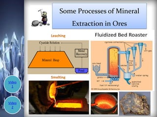 Mining (ore minerals and lessening the impact of mining) | PPTX