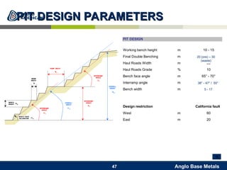 Mining Planning Conference Mining Planning Conference.ppt