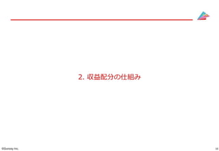 10©Gunosy Inc.
2. 収益配分の仕組み
 
