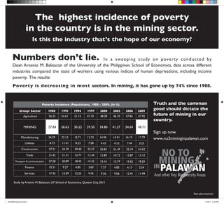 The highest incidence of poverty
                     in the country is in the mining sector.
                            Is this the industry that’s the hope of our economy?


     Numbers don’t lie.                              I n a swe e p ing study on pover ty conducted by
     Dean Arsenio M. Balisacan of the University of the Philippines School of Economics, data across different
     industries compared the state of workers using various indices of human deprivations, including income
     poverty. The results:
     Poverty is decreasing in most sectors. In mining, it has gone up by 74% since 1988.



                                Poverty Incidence (Population), 1988 - 2009, (in %)                        Truth and the common
              Group: Sector          1988    1991     1994      1997      2000     2003    2006    2009
                                                                                                           good should dictate the
                  Agriculture        56.33   54.61    51.15     47.10      48.28   46.10   47.84   47.92   future of mining in our
                                                                                                           country.
                   MINING            27.84   28.63    30.22     29.50     34.80    41.27   34.64   48.71
                                                                                                           Sign up now.
                Manufacturing        24.29   22.13    15.71     13.72     14.96    14.51   16.19   17.79   www.no2mininginpalawan.com
                    Utilities        8.73    11.41     8.23      7.58      4.43     4.12    7.44   3.23
                Construction         37.21   34.70    29.40      22.27    25.83    21.49   25.19   24.52
                      Trade          21.42   21.31    15.77      13.34    12.89    10.72   13.87   13.12
         Transport & communication   27.28   20.89    18.45      14.33    15.16    12.79   15.62   18.25
                     Finance         10.21    9.27     4.85      3.60      7.37     4.83    4.13   2.54
                    Services         17.42   15.09    12.35      9.76      9.56     9.06   12.41   11.94

       Study by Arsenio M. Balisacan, UP School of Economics, Quezon City, 2011


                                                                                                                              Paid advertisement


PALAWAN poverty ad.indd 1                                                                                                               11/23/11 3:18 PM
 