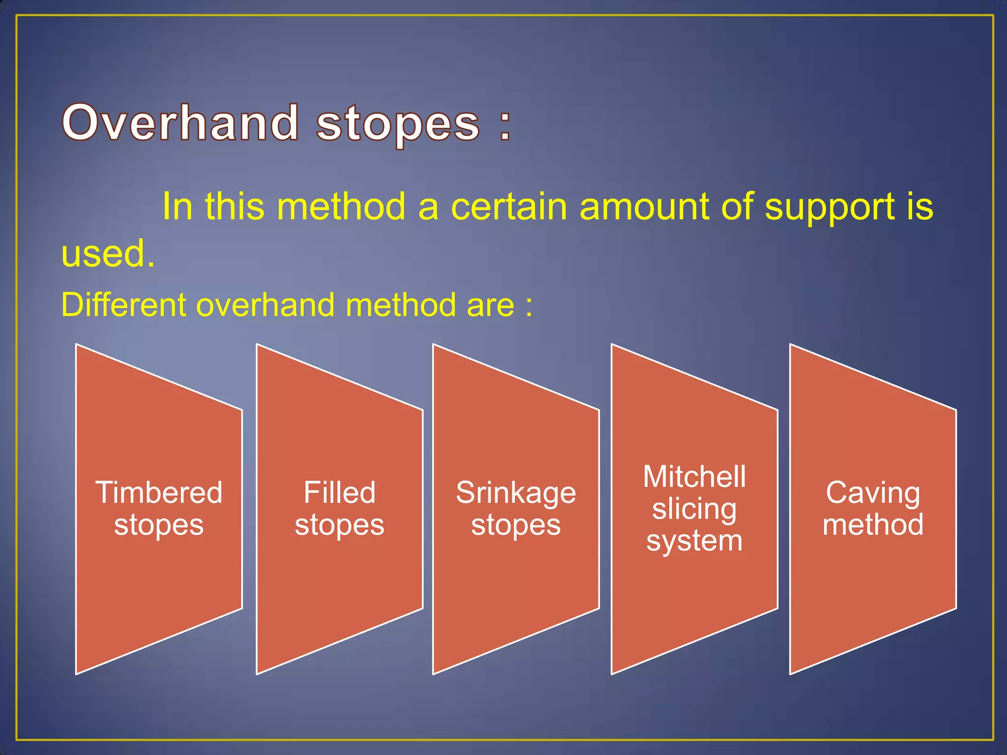 In this method a certain amount of support is
used.
Different overhand method are :
Timbered
stopes
Filled
stopes
Srinkage
stopes
Mitchell
slicing
system
Caving
method
 