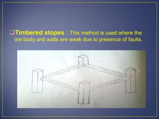 Timbered stopes : This method is used where the
ore body and walls are weak due to presence of faults.
 