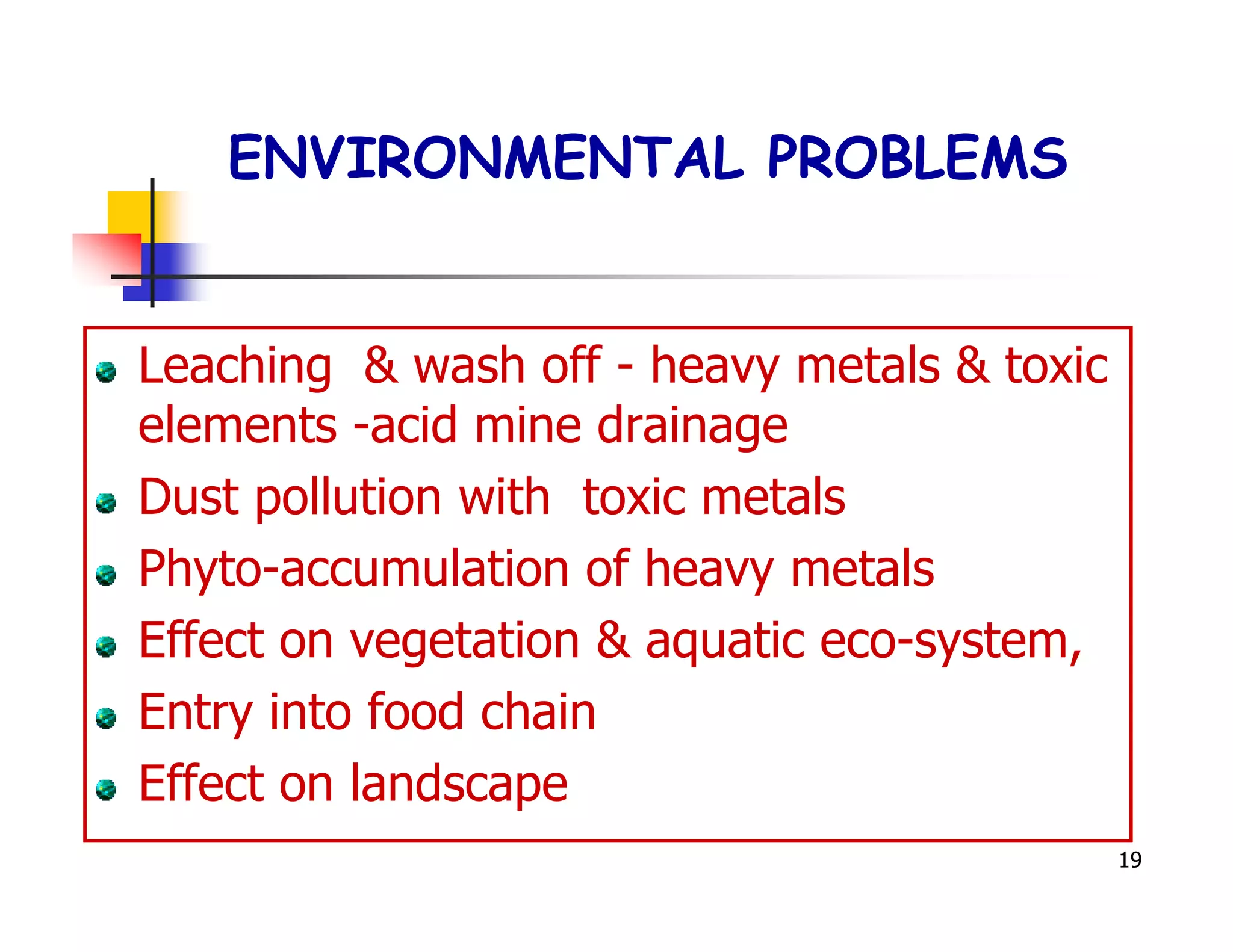 ENVIRONMENTAL PROBLEMS


Leaching & wash off - heavy metals & toxic
elements -acid mine drainage
Dust pollution with toxic metals
Phyto-accumulation of heavy metals
Effect on vegetation & aquatic eco-system,
Entry into food chain
Effect on landscape
                                             19
 