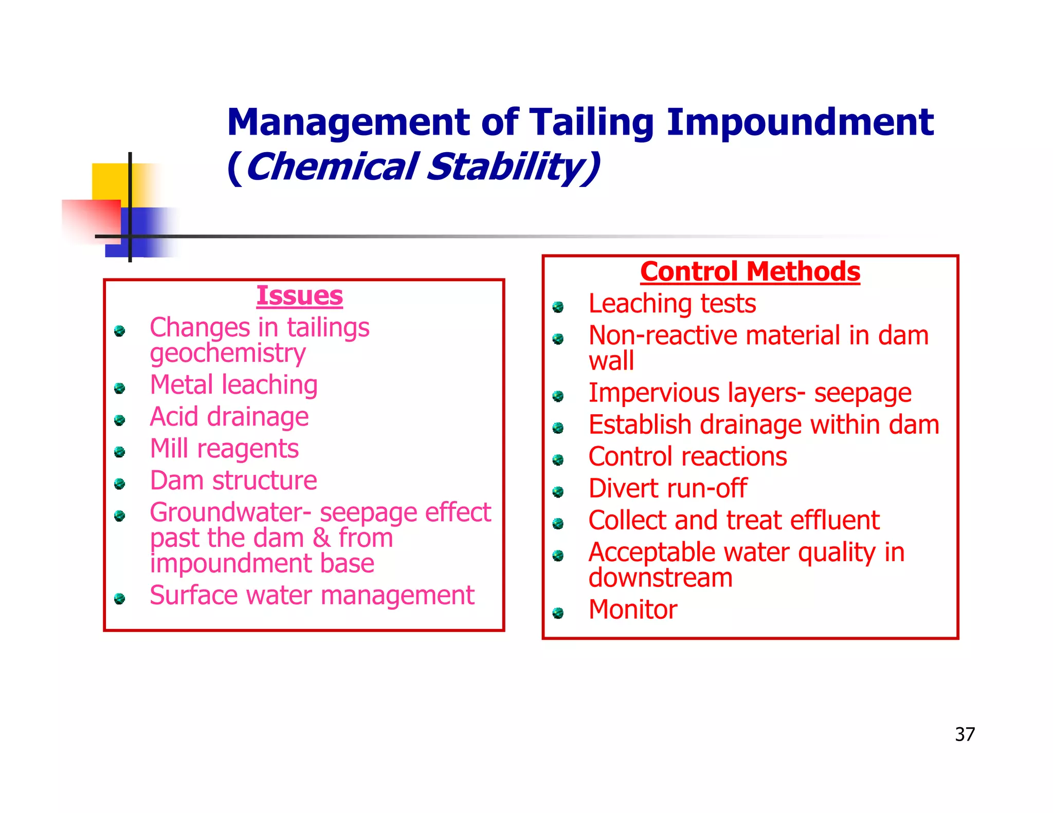 Management of Tailing Impoundment
      (Chemical Stability)

                                   Control Methods
         Issues               Leaching tests
Changes in tailings           Non-reactive material in dam
geochemistry                  wall
Metal leaching                Impervious layers- seepage
Acid drainage                 Establish drainage within dam
Mill reagents                 Control reactions
Dam structure                 Divert run-off
Groundwater- seepage effect   Collect and treat effluent
past the dam & from
impoundment base              Acceptable water quality in
                              downstream
Surface water management
                              Monitor



                                                              37
 