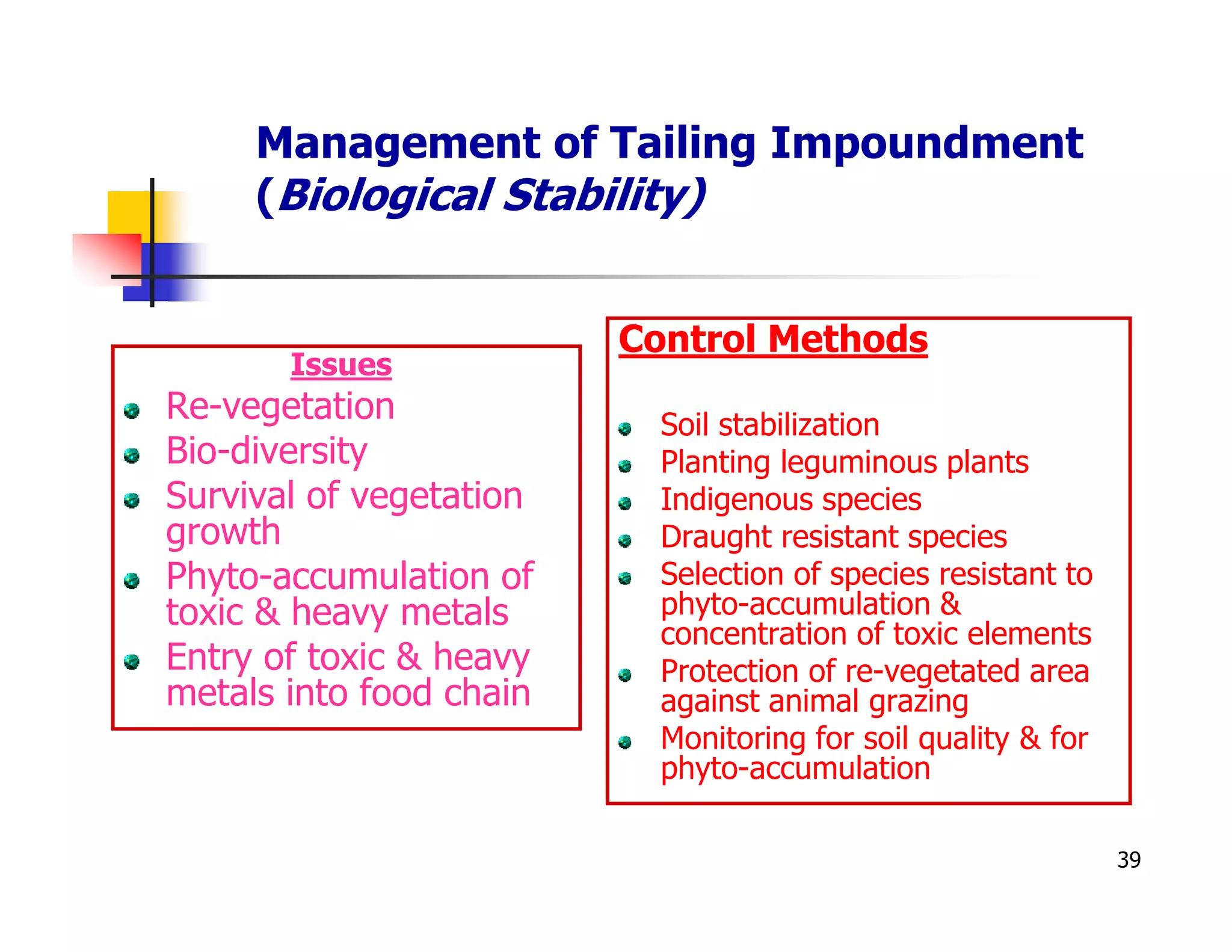 Management of Tailing Impoundment
     (Biological Stability)


                         Control Methods
       Issues
Re-vegetation              Soil stabilization
Bio-diversity              Planting leguminous plants
Survival of vegetation     Indigenous species
growth                     Draught resistant species
Phyto-accumulation of      Selection of species resistant to
toxic & heavy metals       phyto-accumulation &
                           concentration of toxic elements
Entry of toxic & heavy     Protection of re-vegetated area
metals into food chain     against animal grazing
                           Monitoring for soil quality & for
                           phyto-accumulation

                                                               39
 