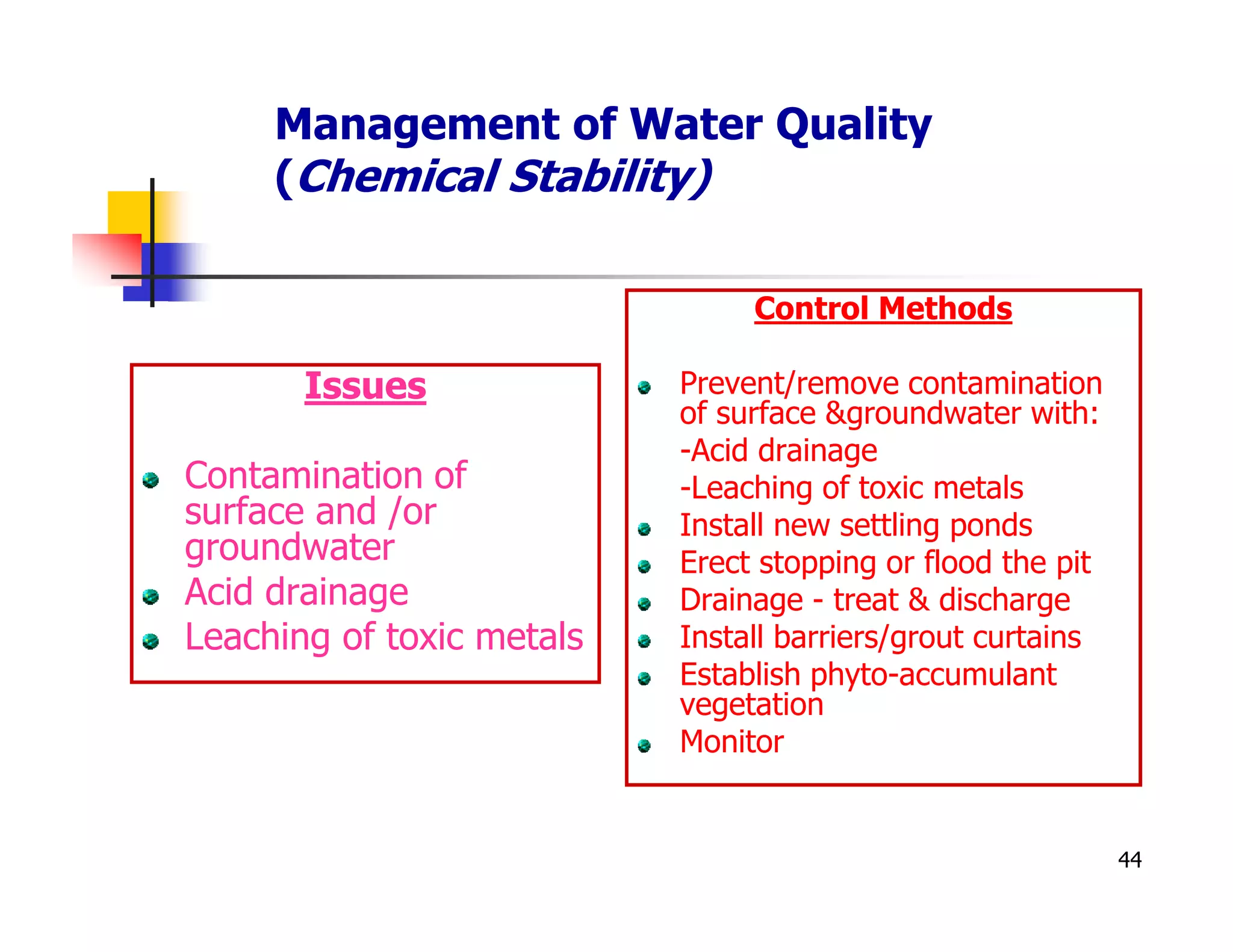 Management of Water Quality
     (Chemical Stability)

                                Control Methods

       Issues              Prevent/remove contamination
                           of surface &groundwater with:
                           -Acid drainage
Contamination of           -Leaching of toxic metals
surface and /or            Install new settling ponds
groundwater                Erect stopping or flood the pit
Acid drainage              Drainage - treat & discharge
Leaching of toxic metals   Install barriers/grout curtains
                           Establish phyto-accumulant
                           vegetation
                           Monitor


                                                             44
 