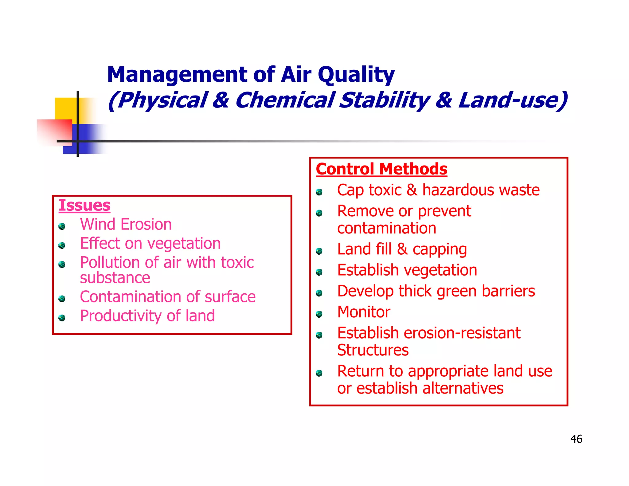 Management of Air Quality
       (Physical & Chemical Stability & Land-use)

                                 Control Methods
                                   Cap toxic & hazardous waste
Issues                             Remove or prevent
   Wind Erosion                    contamination
   Effect on vegetation            Land fill & capping
   Pollution of air with toxic     Establish vegetation
   substance
   Contamination of surface        Develop thick green barriers
   Productivity of land            Monitor
                                   Establish erosion-resistant
                                   Structures
                                   Return to appropriate land use
                                   or establish alternatives


                                                                    46
 