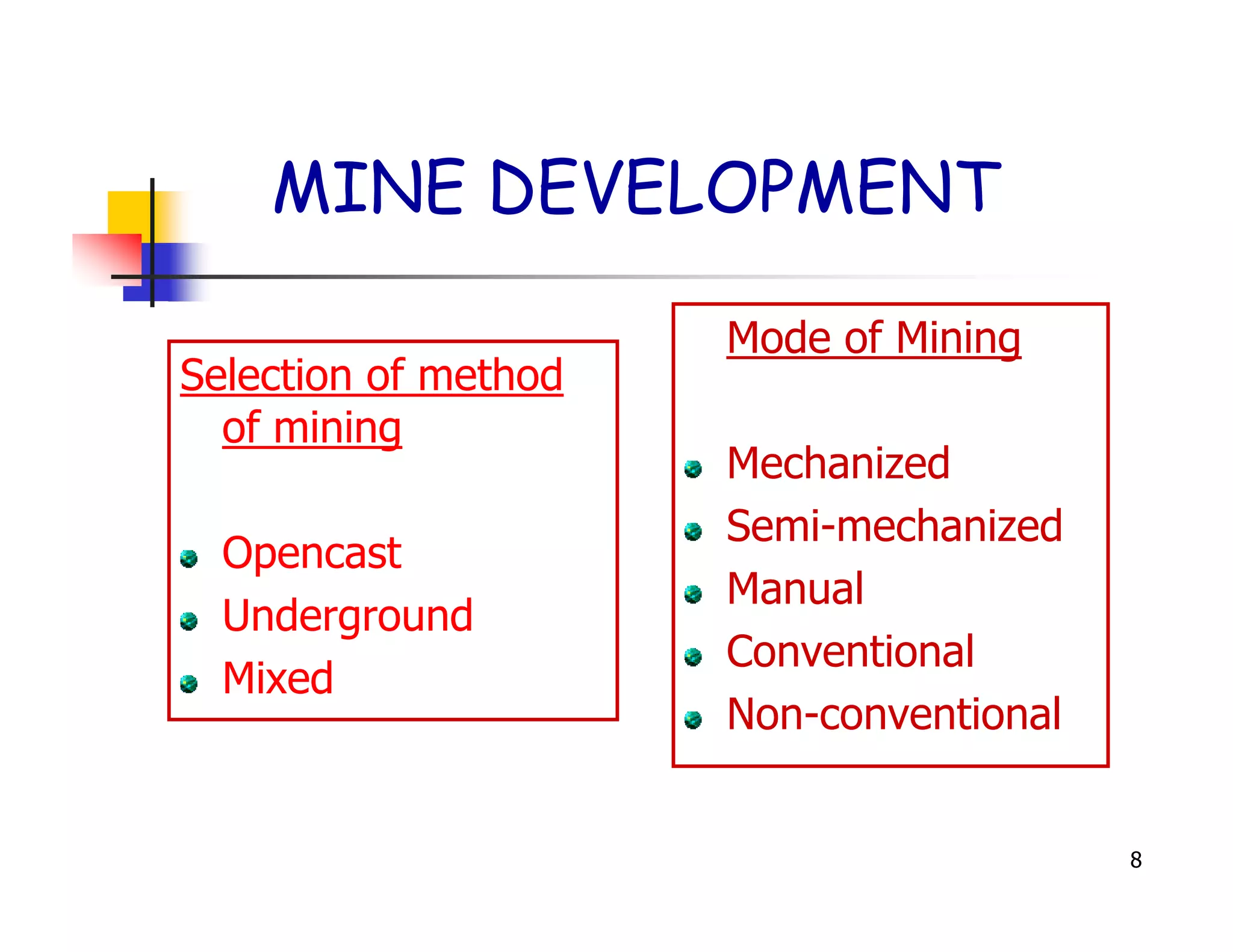 MINE DEVELOPMENT

                      Mode of Mining
Selection of method
  of mining
                      Mechanized
                      Semi-mechanized
  Opencast
                      Manual
  Underground
                      Conventional
  Mixed
                      Non-conventional


                                         8
 