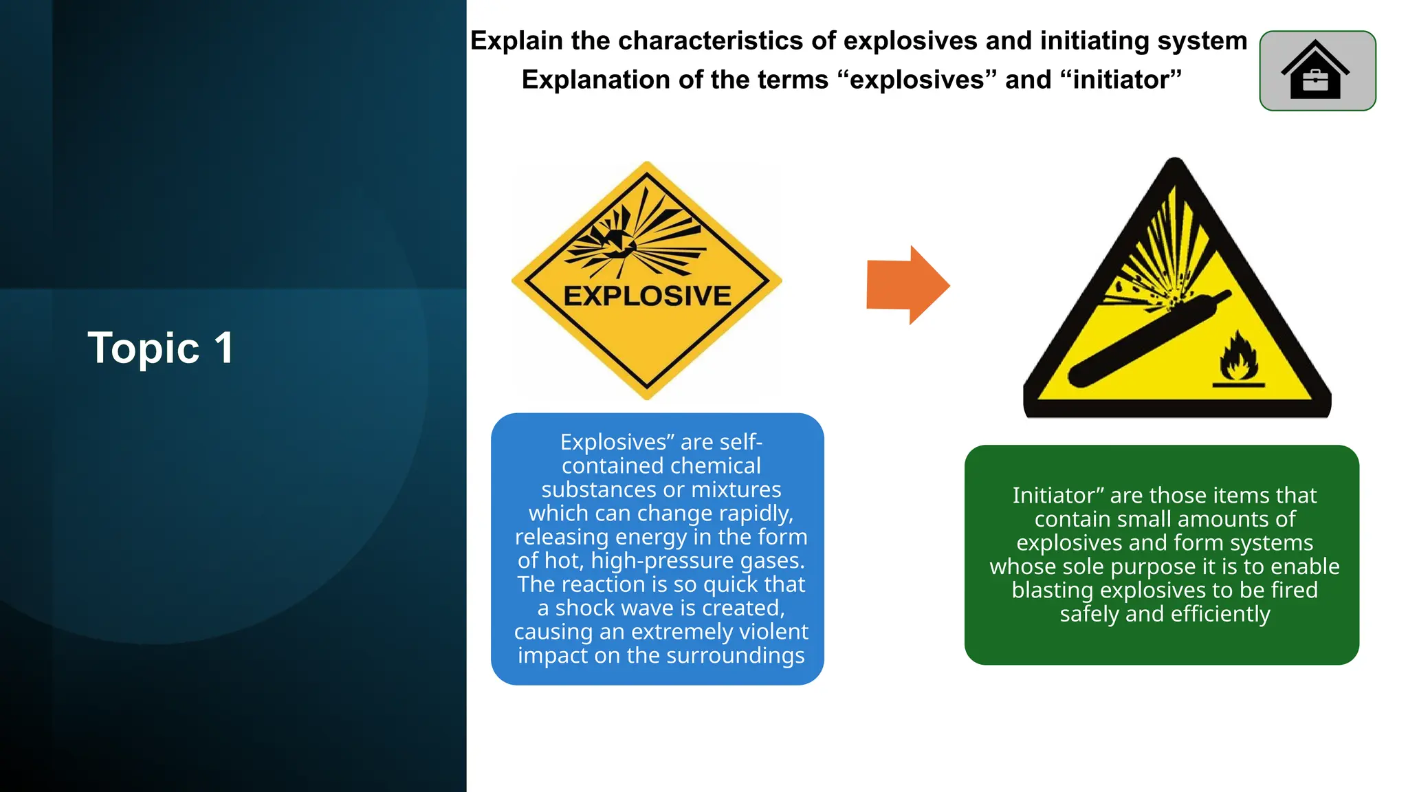 Exploder Initiating Device Mining Underground Drilling and Blasting | PPSX