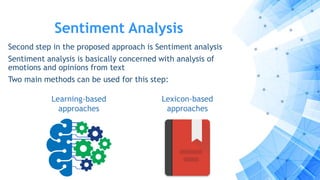 Sentiment Analysis
Second step in the proposed approach is Sentiment analysis
Sentiment analysis is basically concerned with analysis of
emotions and opinions from text
Two main methods can be used for this step:
Learning-based
approaches
Lexicon-based
approaches
 