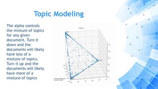 Topic Modeling
The alpha controls
the mixture of topics
for any given
document. Turn it
down and the
documents will likely
have less of a
mixture of topics.
Turn it up and the
documents will likely
have more of a
mixture of topics
 