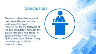 Conclusion
The results show that jobs and
taxes were the most and the
least important issues,
respectively, for the followers of
the two candidates. Although the
overall ranking of the issues for
each candidate is very close,
DPNT values show Obama having
the advantage on all the
economic issues
 