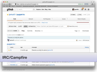 IRC/Campﬁre


gareth rushgrove | morethanseven.net
 