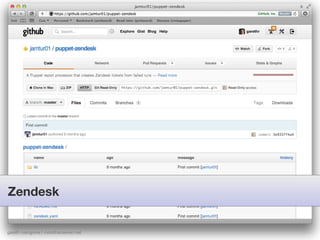 Zendesk


gareth rushgrove | morethanseven.net
 
