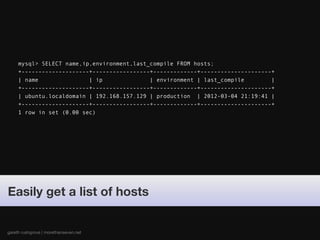 mysql> SELECT name,ip,environment,last_compile FROM hosts;
     +--------------------+-----------------+-------------+---------------------+
     | name               | ip              | environment | last_compile        |
     +--------------------+-----------------+-------------+---------------------+
     | ubuntu.localdomain | 192.168.157.129 | production | 2012-03-04 21:19:41 |
     +--------------------+-----------------+-------------+---------------------+
     1 row in set (0.00 sec)




Easily get a list of hosts


gareth rushgrove | morethanseven.net
 
