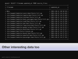 mysql> SELECT filename,updated_at FROM source_files;
      +-----------------------------------------------------+---------------------+
      | filename                                            | updated_at          |
      +-----------------------------------------------------+---------------------+
      | NULL                                                | 2011-10-11 10:34:36 |
      | /etc/puppet/modules/users/manifests/init.pp         | 2011-10-12 14:13:49 |
      | /etc/puppet/modules/nagios/manifests/init.pp        | 2011-10-12 14:13:49 |
      | /etc/puppet/modules/ntp/manifests/init.pp           | 2011-10-12 14:13:50 |
      | /etc/puppet/modules/base_packages/manifests/init.pp | 2011-10-12 14:13:50 |
      | /etc/puppet/modules/sudo/manifests/init.pp          | 2011-10-12 14:13:50 |
      | /etc/puppet/modules/apt/manifests/init.pp           | 2011-10-12 14:13:50 |
      | /etc/puppet/modules/logrotate/manifests/init.pp     | 2011-10-12 14:13:51 |
      | /etc/puppet/modules/ganglia/manifests/init.pp       | 2011-10-12 14:13:52 |
      | /etc/puppet/modules/motd/manifests/init.pp          | 2011-10-12 14:13:57 |
      | /etc/puppet/manifests/classes.pp                    | 2011-10-12 14:17:25 |
      | /etc/puppet/modules/mysql/manifests/init.pp         | 2011-10-12 14:17:25 |
      | /etc/puppet/modules/apache2/manifests/init.pp       | 2011-10-12 14:17:25 |
      | /etc/puppet/modules/passenger/manifests/init.pp     | 2011-10-12 14:17:26 |
      +-----------------------------------------------------+---------------------+




Other interesting data too


gareth rushgrove | morethanseven.net
 