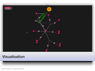 Visualisation


gareth rushgrove | morethanseven.net
 