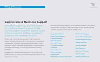 Mining & Resources




    Commercial & Business Support
    EarthStream support our key mining clients                          We work with mining operators, EPCM service providers, OEM service
                                                                        providers and the range of skills we provide on both a direct hire and
    by providing a range of commercial and
                                                                        contract assignment basis include the following:
    business support disciplines: logistics, supply
    chain, procurement, facilities management,                          Supply Chain Officers                 Commercial Managers
    distribution and marketing functions.                               Supply Chain Managers                 Human Resource Managers
    We are able to provide business planning and analytical             Logistics Managers
                                                                                                              Investor Relation Managers
    support functions right through to commercial and operational       Business Analysts
                                                                        Business Planners                     Training Instructors
    management. In addition, we provide professionals in human
    resources, finance, corporate administration, investor relations,   IT Support Engineers                  Product Managers
    information technology, in house legal counsel and training         IT Analysts                           Sales Executives
    functions.                                                          Finance Controllers
                                                                                                              Key Account Managers
    We work with corporate head offices and can provide cross           Finance Managers
                                                                        Legal Counsel                         Sales Managers
    functional roles as well as commercial leadership roles in mining
    site project locations.                                             Regulatory & Compliance Managers      Marketing Professionals
 