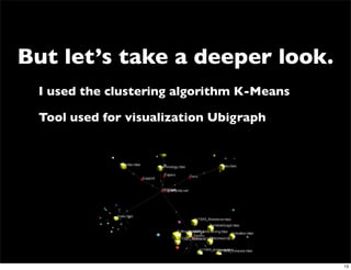 But let’s take a deeper look.
 I used the clustering algorithm K-Means

 Tool used for visualization Ubigraph




                                           13
 
