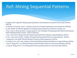 pattern mining | PDF