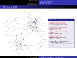 Network basics
                                                                                                                                                                                                                                                                                                                                                                                                               The study of relationships
                                                                                                                                                                                                                                                                            Research design
                                                                                                                                                                                                                                                                                                                                                                                                               Data representation
                                                                                                                                                                                                                                                                           Digging into data
                                                                                                                                                                                                                                                                                                                                                                                                               Analysis & Visualization
                                                                                                                                                                                                                                                                         Live demonstration

Key Actor Plot
                                                                                                                                                                                                                         q




                                                                                                                                                                                                                                                                                     q

                                                                                                                                                                                                                                                                                                         q




                                                                                                                q
                                                                                                                                                                                                                                                 q




                                                                                                                                                                                                                                                                     q




                                                                                                                                                     q
                                                                                                                                                                                         q


                                                                                                                                                                                                                                                                                                             q                q




                                                                                                                                                                                                                                                                                         q

                                                        q
                                                                                                                                                                                                                                                                                                                                                                                                                   q


                                                                                                                                                                                                                                         q




                                                                                                                                                                                                                                                                             q
                                                                                                                                                                             q
                                                                    q



                                                                                                                                                                                                             q




                                                                                                                    q                                                                                                                                                                                            q
                                                                                                                                                                                                                                                                                                                                          q
                            q                                                                                                                    q



                                                    q
                                                                                    q                                                                                                                                                                                        q                               q                                        q            q
                                                                                                                                                                                                                                                                                                                                                                               q
                                                                                                                                                                                                                         q




                                                                                                                                                                                                                                                                                                                                                      141
                                                                                                                                                                                                                                                                                                                                                                                                                           q




                            q
                                                                                                        q                                                                                                                                                                        q
                                                                                                                                                                                                                                                                                                                                                  q        155                                                                                                                 Network plot
                                                                                                                                                                                                                                                                                                                                                           q
                                                                                                                                                                                                                                                                                                                                                                                                                                       q




                                                                                                                                                                                                                                                                                                                                  q
                                                                                                                                                                                                                                                                                                                                                                       q
                                                                                                                                    q



                                q                                       q
                                                                                                                                                                                                                                                                                                      58 47                                   44                                               q
                                                                                                                                                                                                                                                                                                     q q                                                                                                                                                                       # Create positions for all of
                                                                                                                                                                                                                                                                                                                                   q                  28
        q                                                                                                                                                                                                                                                                    q

                                                                                                        q
                                                                                                                                                                                                                                                                                                                             q                                                                                                 q
                                                                                                                                                                                                                                                                 q


            q                                   q
                                                                                                                                         q


                                                                                                                                                                                                                 q
                                                                                                                                                                                                                                                                                             q                                                                     q


                                                                                                                                                                                                                                                                                                                                                                                       q


                                                                                                                                                                                                                                                                                                                                                                                                                                                                   q
                                                                                                                                                                                                                                                                                                                                                                                                                                                                               # the nodes w/ force directed
                                                                                                                                                                                                                                                                                                                                                                                                                                                                               l<-layout.fruchterman.reingold(G,
                                                                                                                                                                                                                                                                                                 53
                                                                                                                                                                                                                                                                                         q
                                                                                                                                                                                                                                                                                                                                                  q                                                        q



                                                                            q
                                                                                                                                                                                                                                                                                                                                                                                                                                                                           q

q



                        q                                                                           q                                                                                                                                                                    q                                                            q                                                                                                            q

                                                                                                                                                                                                                                                                                                                                                                                                                                                                                   niter=500)
                                                                                                                                                                                                                                                                                                                         20                                 50
                                                                                                                                                                                                                                                                                                                                                           q
                            q

                                                                                                                                                                                                                                                                                         q
                                                                                                                                                                                                                                                                                                                         q                                 q                                                                                                                   # Set the nodes’ size relative to
 q
                                                                q                                                                                            q

                                                                                                                                                                                                                                                                                                                                  q
                                                                                                                                                                                                                                                                                                                                          q
                                                                                                                                                                                                     q




                                        q


                                                                                                                    q
                                                                                                                                                                                                                                                         q
                                                                                                                                                                                                                                                                                                 q
                                                                                                                                                                                                                                                                                                                                                                   q
                                                                                                                                                                                                                                                                                                                                                                                   q




                                                                                                                                                                                                                                                                                                                                                                                                                                                                               # their residual value
                                                                                            q
                                                                                                                                                                                                                     q
                                                                                                                                                                                                                                                             q




                                                                                                                                                                                                                                                                                                                         q
                                                                                                                                                                                                                                                                                                                                              q       q
                                                                                                                                                                                                                                                                                                                                                                                                           q
                                                                                                                                                                                                                                                                                                                                                                                                                                                                               V(G)$size<-abs(res)*10
                                                                                                                                                                                                                                             q                                                   q




                q                   q                                                                                                                                                                                                                                                                                                                 q
                                                                                                                                                                                                                                                                                                                                                                       q                               q
                                                                                                                                                                                                                                                                                                                                                                                                                                                   q
                                                                                                                                                                                                                                                                                                                                                                                                                                                                               # Only display the labels of key
                                                                q




                                                                                                                                                                                                                                                                                                                                                           q
                                                                                                                                                                                                                                                                                                                                                                                                                                                                   q
                                                                                                                                                                                                                                                                                                                                                                                                                                                                               # players
                                                                                                                                                                                                                                                                                                                                                                                                                                   q

                                                                                                                                                                                             q
                                                                                                                                                                                                                                                                 q




                                                                                                                                                                                                                                                                                     q               q
                                                                                                                                                                                                                                                                                                                                      q
                                                                                                                                                                                                                                                                                                                                                                                                                                                                               nodes<-as.vector(V(G)+1)
                            q

    q
                    q




                                                                                                                                q
                                                                                                                                                                                                                                                                                                                                                       q


                                                                                                                                                                                                                                                                                                                                                                                           q




                                                                                                                                                                                                                                                                                                                                                                                                                                                       q
                                                                                                                                                                                                                                                                                                                                                                                                                                                               q




                                                                                                                                                                                                                                                                                                                                                                                                                                                                               # Key players defined as have a
                                        q
                                                                            q
            q
                                                                                                                                                                 q
                                                                                                                                                                                                                                                                                                                                                                                                                                                                               # residual value >.25
                                                                                                                                                                                                                                                                                                                                                                                                                                                                               nodes[which(abs(res)<.25)]<-NA
                                                                                                                                                                                                                                                                                                                                                                                                                       q
                                                                                                                                                                                     q

                                                                                            q
                                                                                                                                                                                                                 q
                                                                                                                                                                                                                     79
                                                                                                                                                                                                                                                                                                                                                                                                                                                           q
                                                                                                                                                                                                                                                                                                                                                                                                                                                                               # Save plot as PDF
                                                                                                                            q                                                                                                                                                                                                                                                                                                              q



                                                            q
                                                                                                                                                                                                                                                                                                                                                                                                                                                                               pdf(‘actor_plot.pdf’,pointsize=7)
                                                                                                    q
                                                                                                                                                                         q                               q
                                                                                                                                                                                                                                                                                                                                                                                                                                                               q               plot(G,layout=l,vertex.label=nodes,
                                                                    q                                                                                            q

                                                                                                                                        102                                                                                                                                                                                                                                                                                    q


                                                                                                                                                                                                                                                                                                                                                                                                                                                                                   vertex.label.dist=0.25,
                                                                                                                                q
                                            q               q                                                                                                                                                                q
                                                                                                                                                                                                                                                                                                                                                                                                   q                                           q
                                                                                                                                                                                                                                                                                                                                                                                                                                                       q
                                                                                                                                                                                                 q


                                                                            q
                                                                                                            q
                                                                                                                                                                         q

                                                                                                                                                                         q
                                                                                                                                                                                                                                                     q
                                                                                                                                                                                                                                                                                                                                                                       q



                                                                                                                                                                                                                                                                                                                                                                                                                                                                       q
                                                                                                                                                                                                                                                                                                                                                                                                                                                                                   vertex.label.color=‘red’,edge.width=1)
                                                                                                                                                                     q
                                                                                                q
                                                                                                                                q
                                                                                                                                                                                                                                 q       q
                                                                                                                                                                                                                                                                                                     q                                    q
                                                                                                                                                                                                                                                                                                                                                                               q
                                                                                                                                                                                                                                                                                                                                                                                                                                           q
                                                                                                                                                                                                                                                                                                                                                                                                                                                                               dev.off()
                                                                                                                                         q                                                   q
                                                                                                                                                                                                                                                                                                                                                                                                               q
                                                    q                           q                                       q
                                                                                                                                                             q                                                                                                                       q
                                                                                                                                                                                                                                                                                                                 q


                                                                                                                                                                                                                                                         q

                                                        q

                                                                                                                                                                                 q



                                                                                                                                                                                                                                             q
                                                                                                                                                                                                                                                                                             q                                                                             q
                                                                                                                                                                                                         q
                                                                                                                                q                        q

                                                                                                                                                                                                                                                                                                                                                               q
                                                                                                                                                                                                                                                                                                                                                                                                   q
                                                                                        q

                                                                                                                                                                                                                                                                                         q


                                                                                                                                                                                                                                                                                                                                                                       q




                                                                                                                            q                                                                                                        q                                                                               q




                                                                                                                                                         q


                                                                                                                                                                                                                                                         q

                                                                                                                                             q

                                                                                                                                                                             q




                                                                                                                                                                                                                                                                                                 Drew Conway                                                                                                   Mining and Analyzing Online Social Graph Data
 